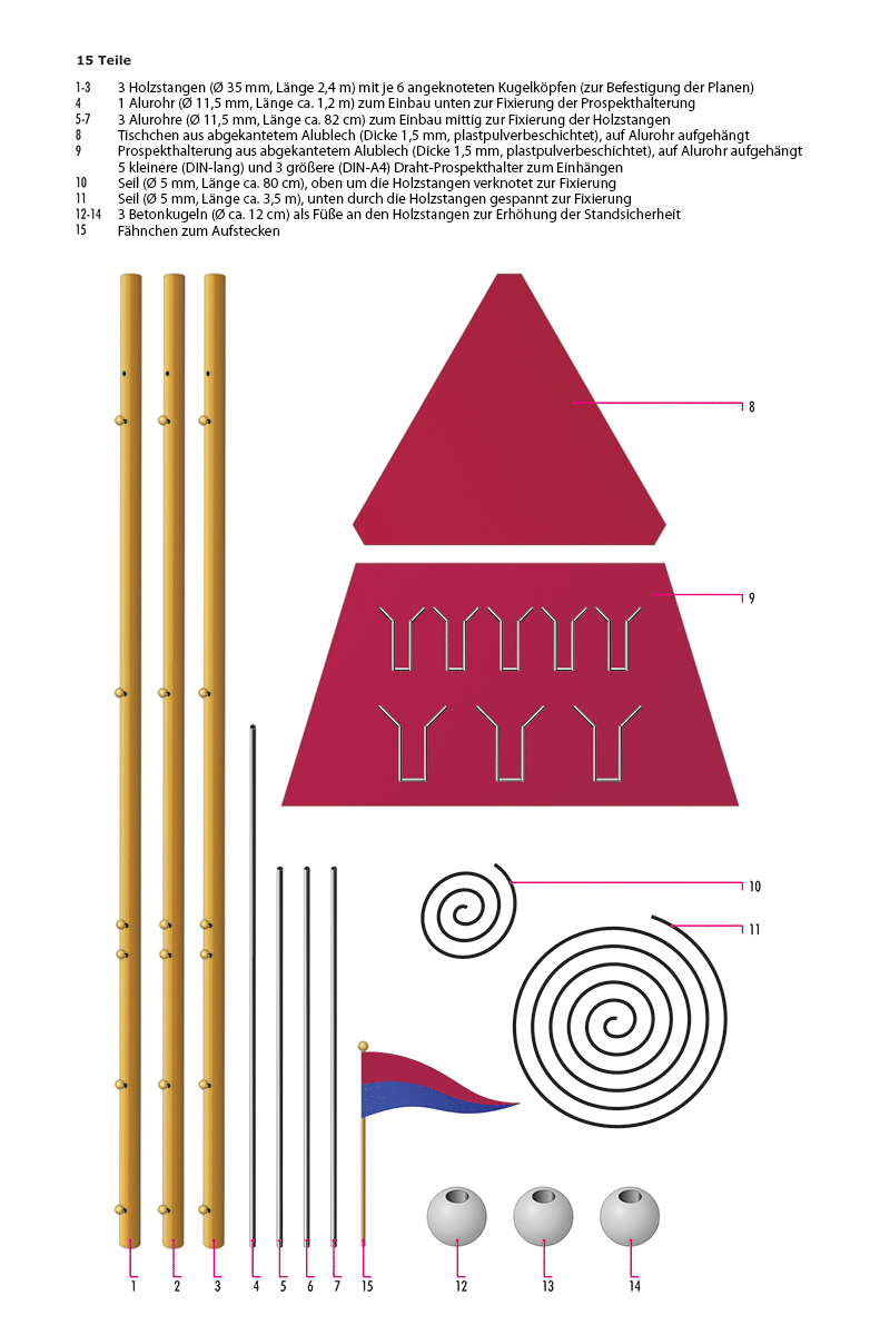 Info Tipi: Teile . Tourismusamt Wartburgkreis . 2006 (Design: Manuela Hahnebach, Andreas Kuhrt)