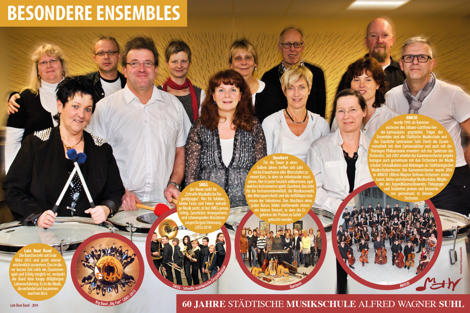 Besondere Ensembles . Ausstellung "60 Jahre Musikschule Suhl" (Ausstellungsgestaltung: Designakut 2016)