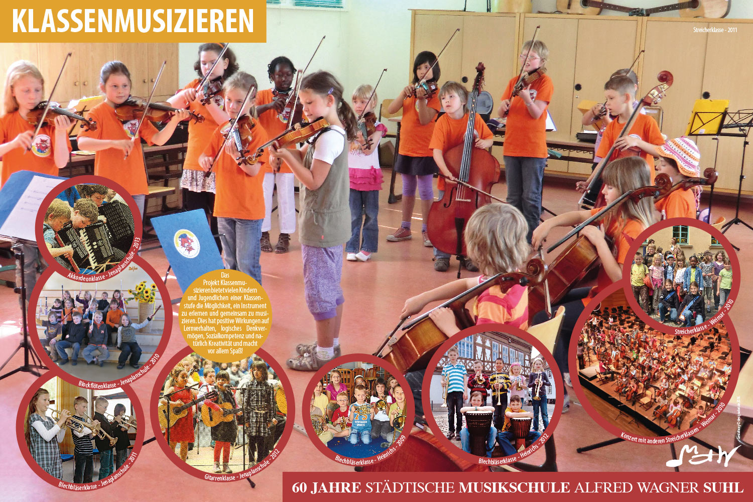 Klassenmusizieren . Ausstellung "60 Jahre Musikschule Suhl" (Ausstellungsgestaltung: Designakut 2016)