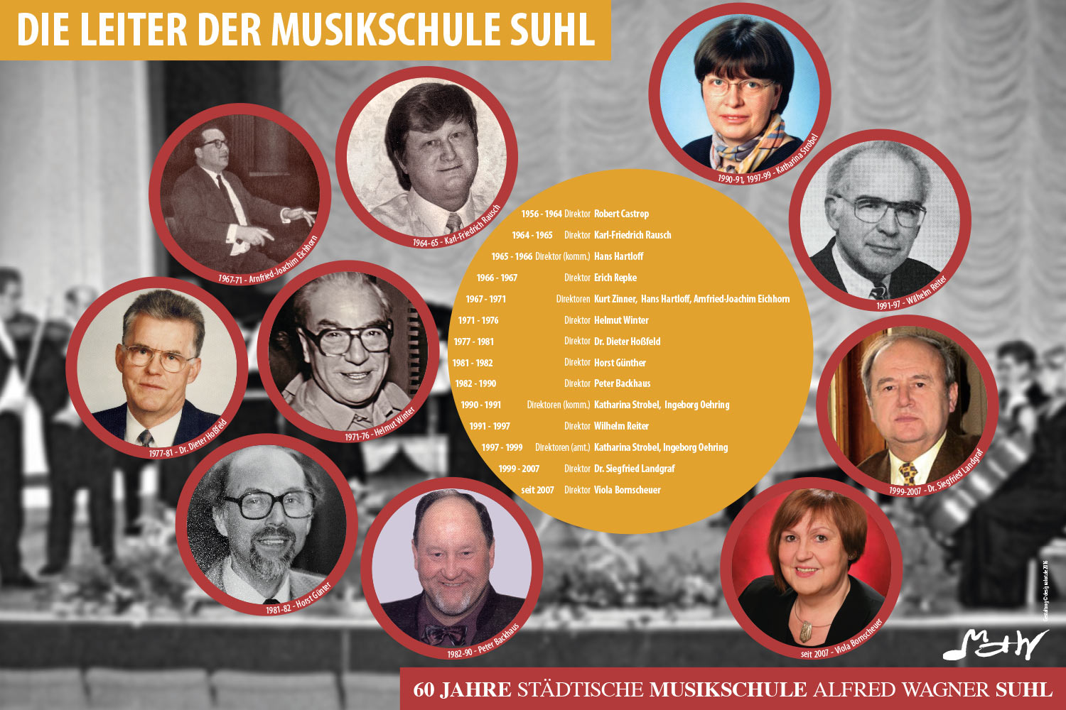 Leiter der Musikschule Suhl . Ausstellung "60 Jahre Musikschule Suhl" (Ausstellungsgestaltung: Designakut 2016)