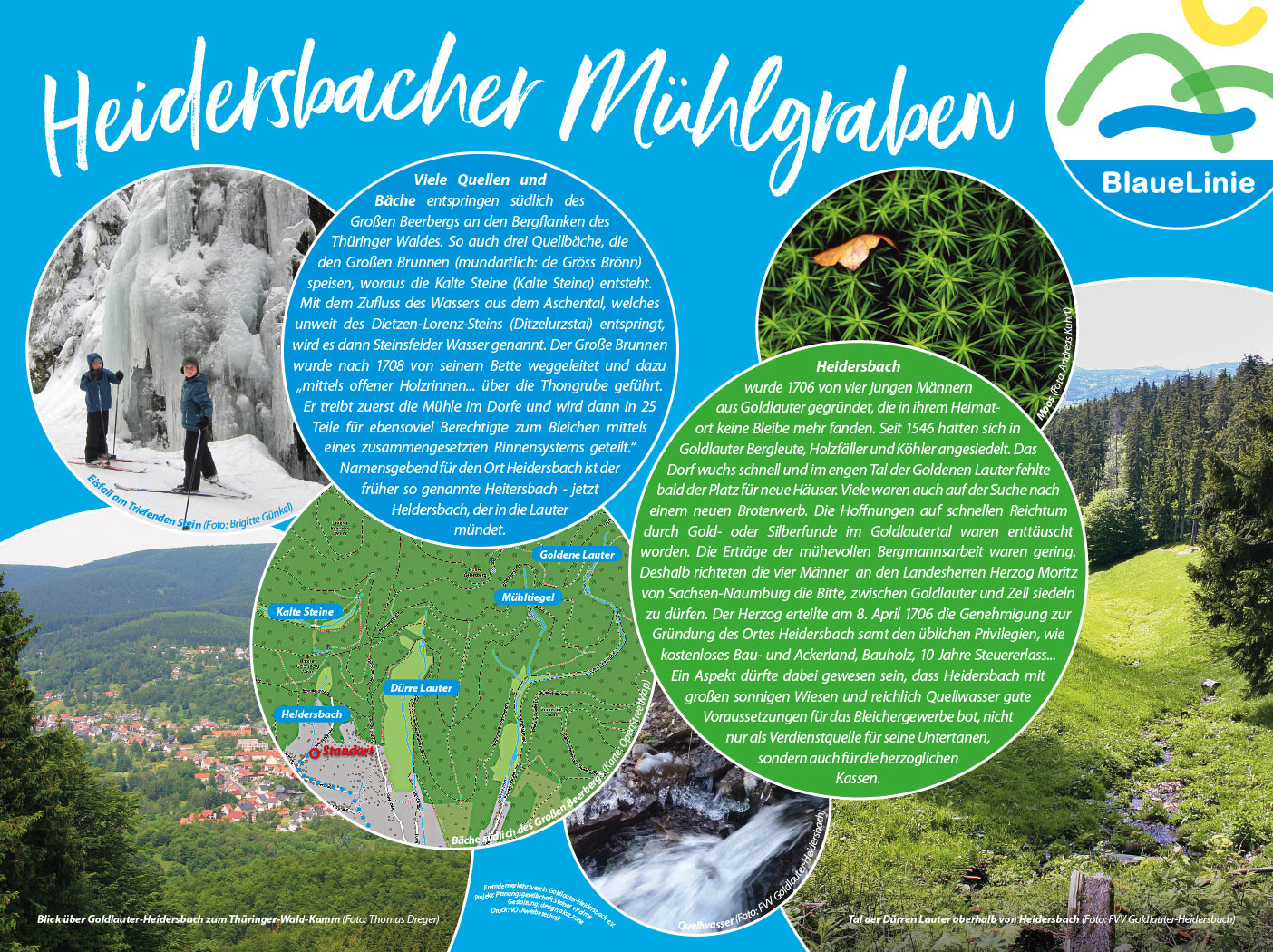 Infotafeln für Wanderweg BlaueLinie Goldlauter-Heidersbach: Heidersbacher Mühlgraben (Grafikdesign: design.akut.zone 2020/21)