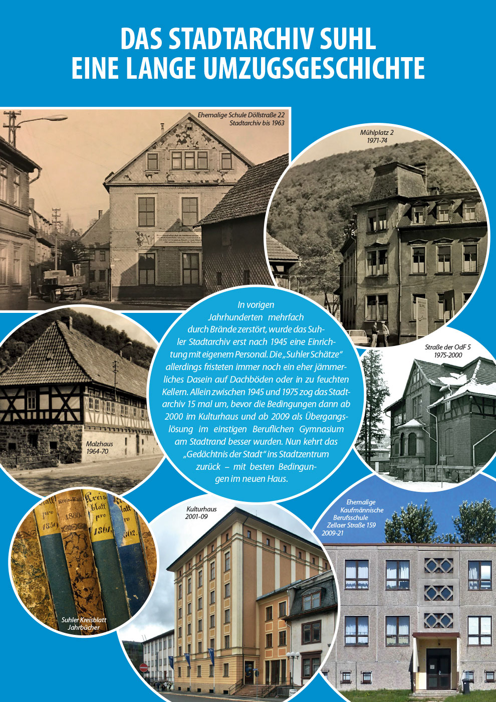 2021-suhl-haus-der-geschichte-plakate-03-stadtarchiv Plakat: Kulturhaus Suhl: Stadtarchiv Umzugsgeschichte (Text: Holger Uske, Gestaltung: design.akut.zone)