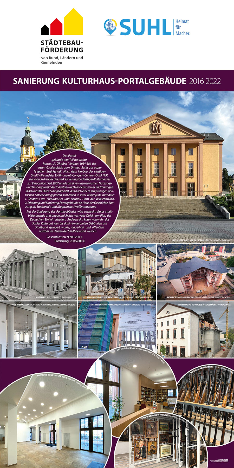 Rollups Städtebauförderung Suhl: Haus der Geschichte (Gestaltung: design.akut.zone)