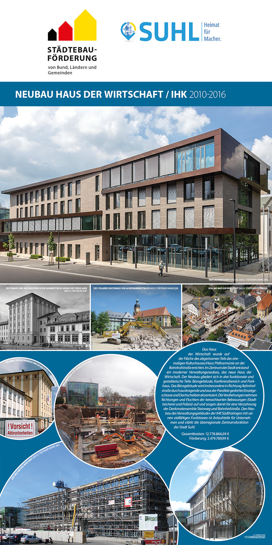 Rollups Städtebauförderung Suhl: Haus der Wirtschaft (Gestaltung: design.akut.zone)