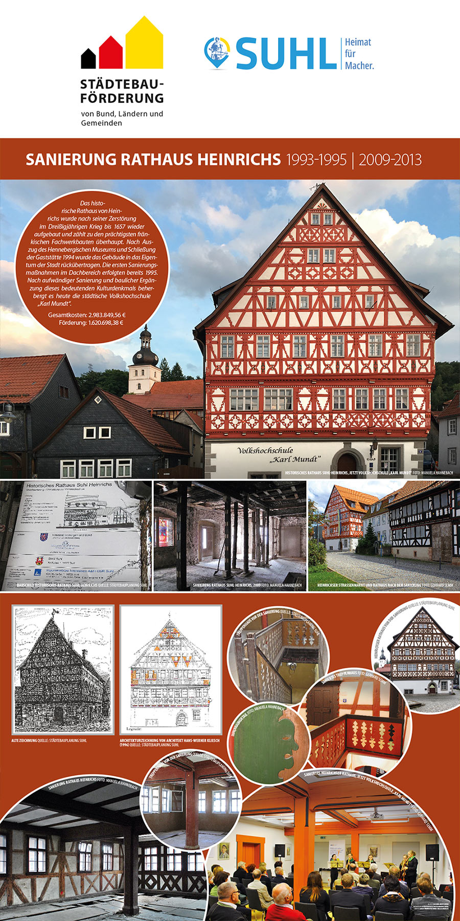 Rollups Städtebauförderung Suhl: Historisches Rathaus Heinrichs (Gestaltung: design.akut.zone)