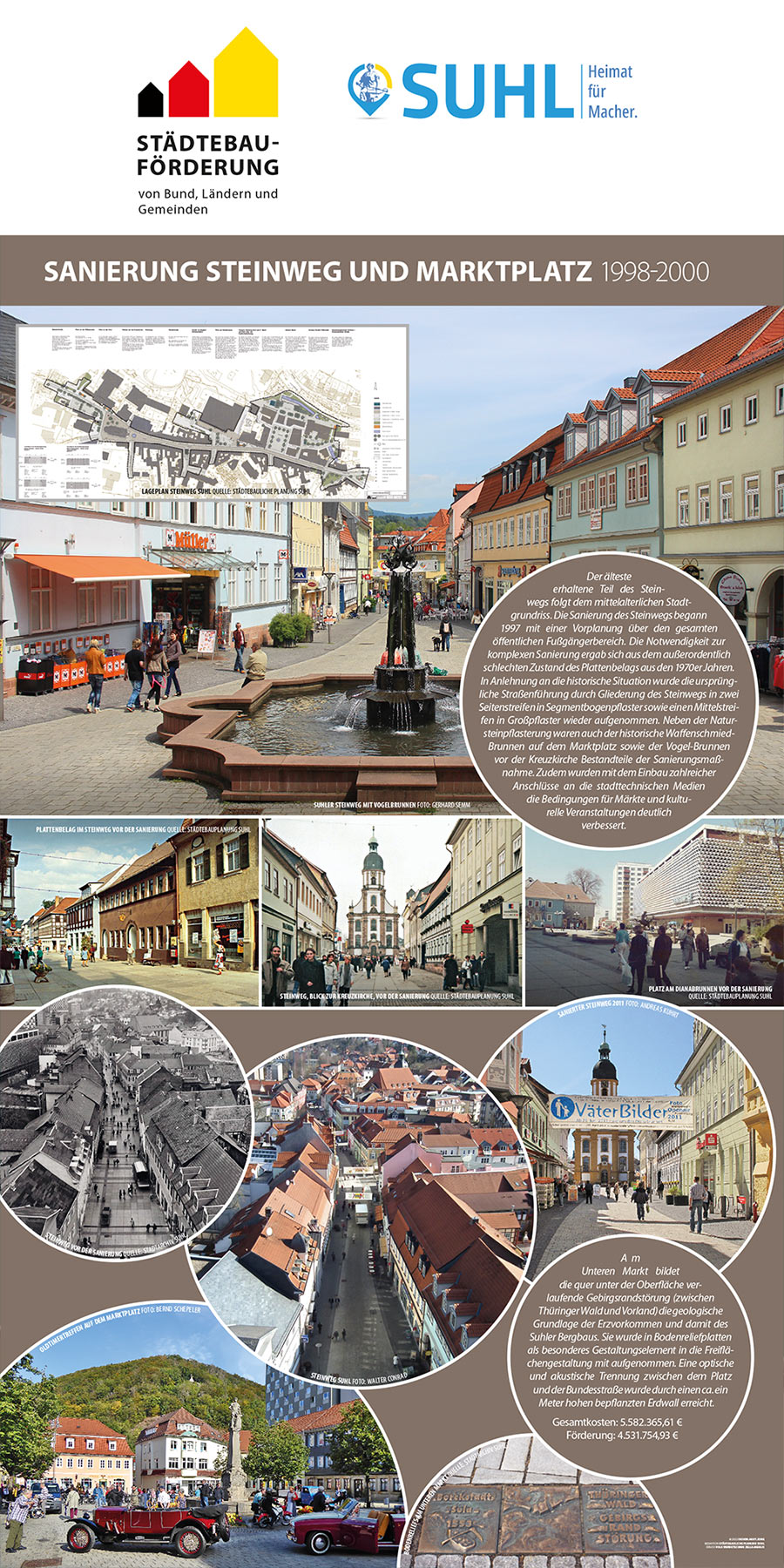Rollups Städtebauförderung Suhl: Steinweg und Marktplatz (Gestaltung: design.akut.zone)