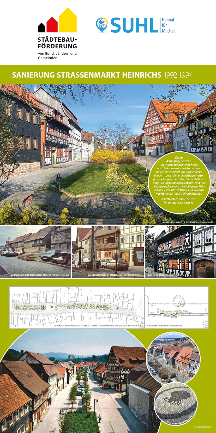 Rollups Städtebauförderung Suhl: Straßenmarkt Heinrichs (Gestaltung: design.akut.zone)